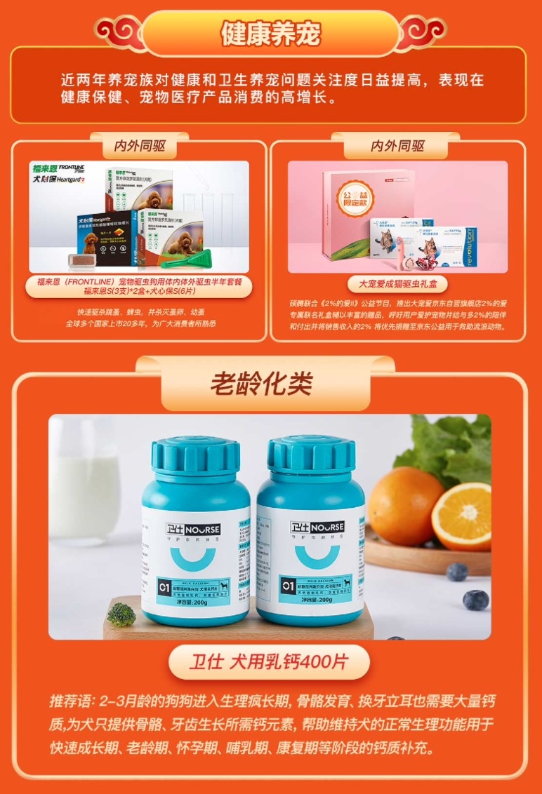 2021寵物行業盤點 消費全面升級，六大細分發展趨勢彰顯未來方向